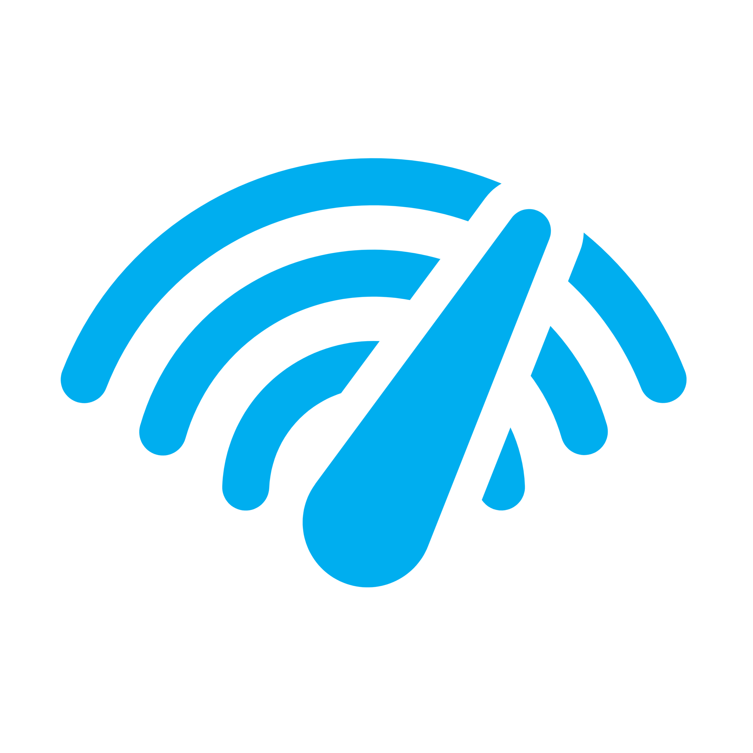 Network Testing Solutions